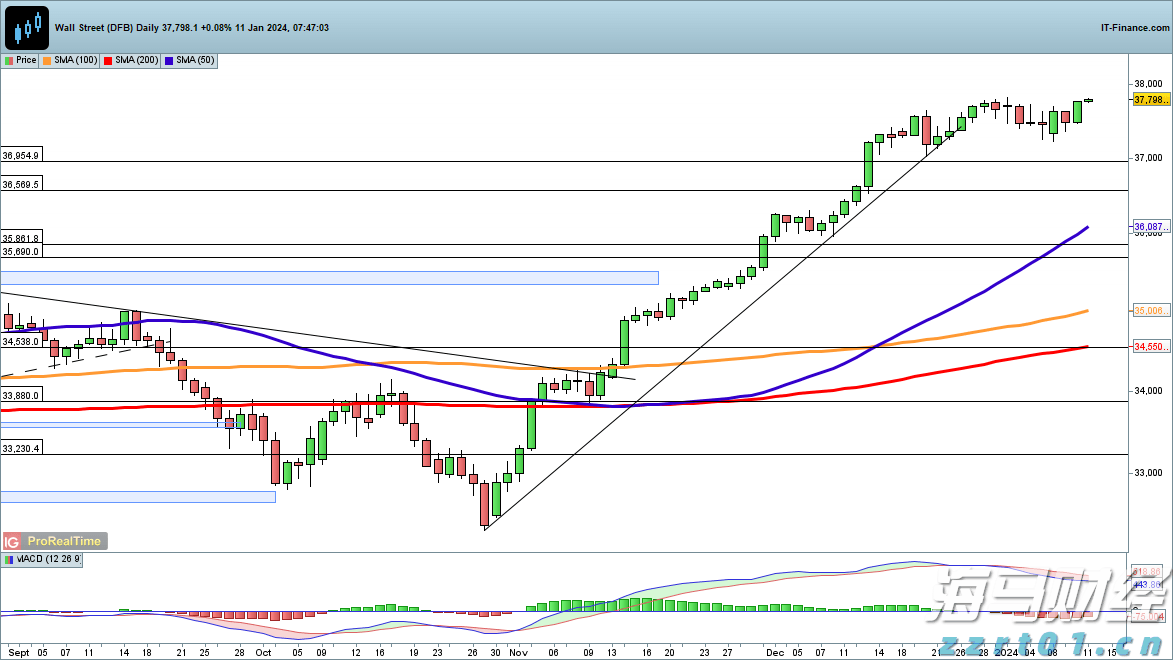 抗战中的中山大学：365张从未公开的照片，数本尘封的日记……
