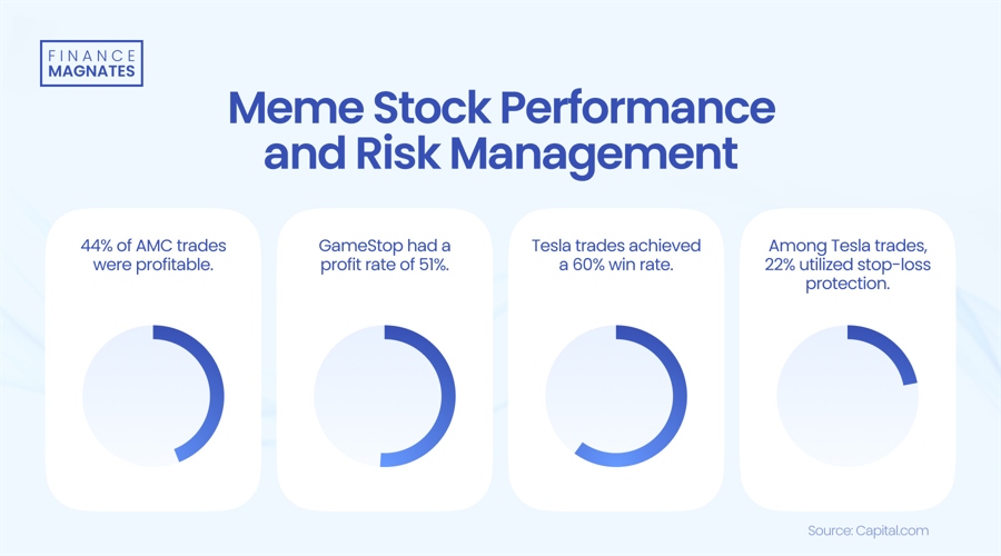 烤串师傅“转正”为烧烤料理师！新工种带来哪些新变化？