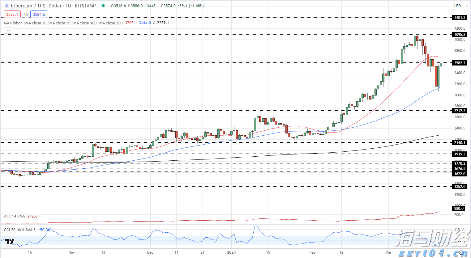 消保护航，幸福同行&mdash;&mdash;中邮保险&ldquo;520走进幸福坝地铁站&rdquo;新人守护公益活动