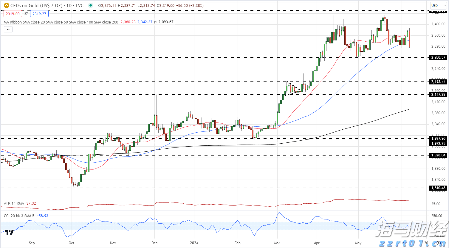 上半年我国海洋生产总值5.1万亿元