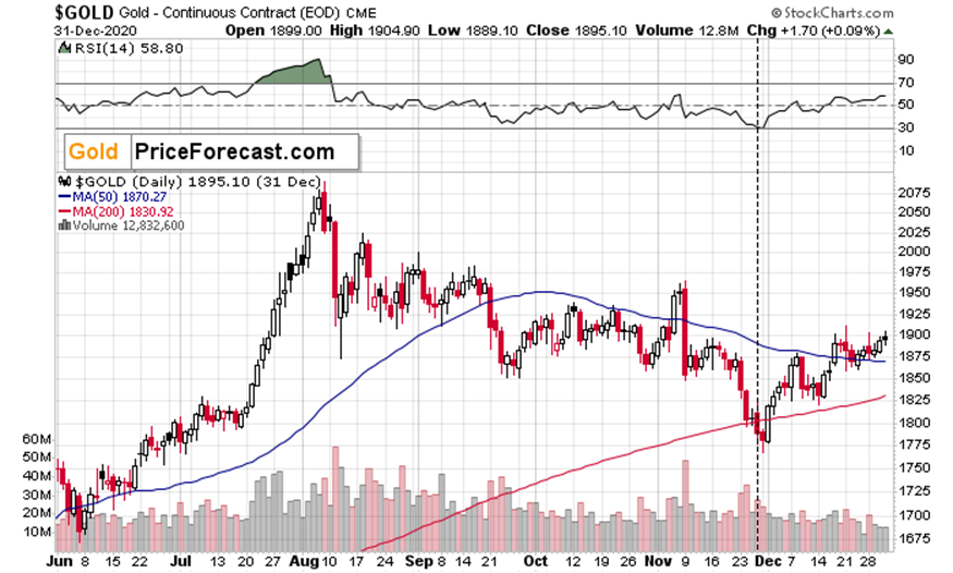 零容忍 ！云南省市场监管局重拳出击净化广告市场