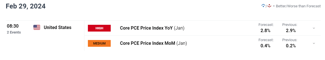 但斌二季度美股持仓更新：英伟达(NVDA.US)继续占据首位 并首次配置数字货币概念股