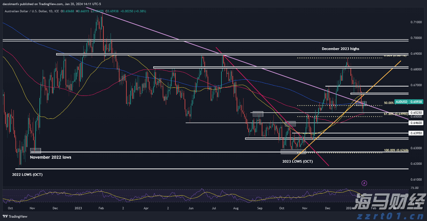 挥“铁拳”办“铁案”！江西剑指民生领域十类违法行为！