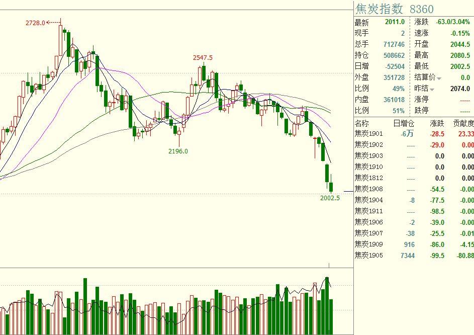 关于基孔肯雅热疫情防控热点问题，国家疾控局专家接受新华社专访