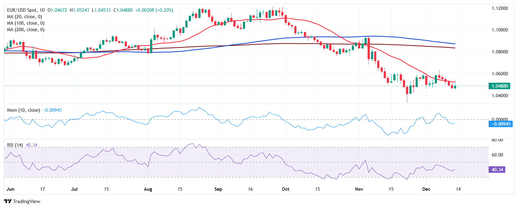 超多音乐人发来邀请，约你一起到珠海过七夕！