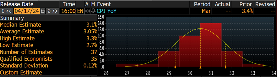 50.6%！中国零售业景气指数创8个月以来新高