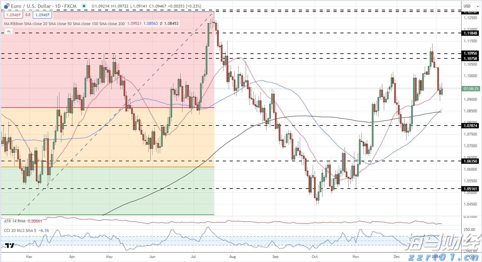 张家口市持续深化“小化工”专项整治