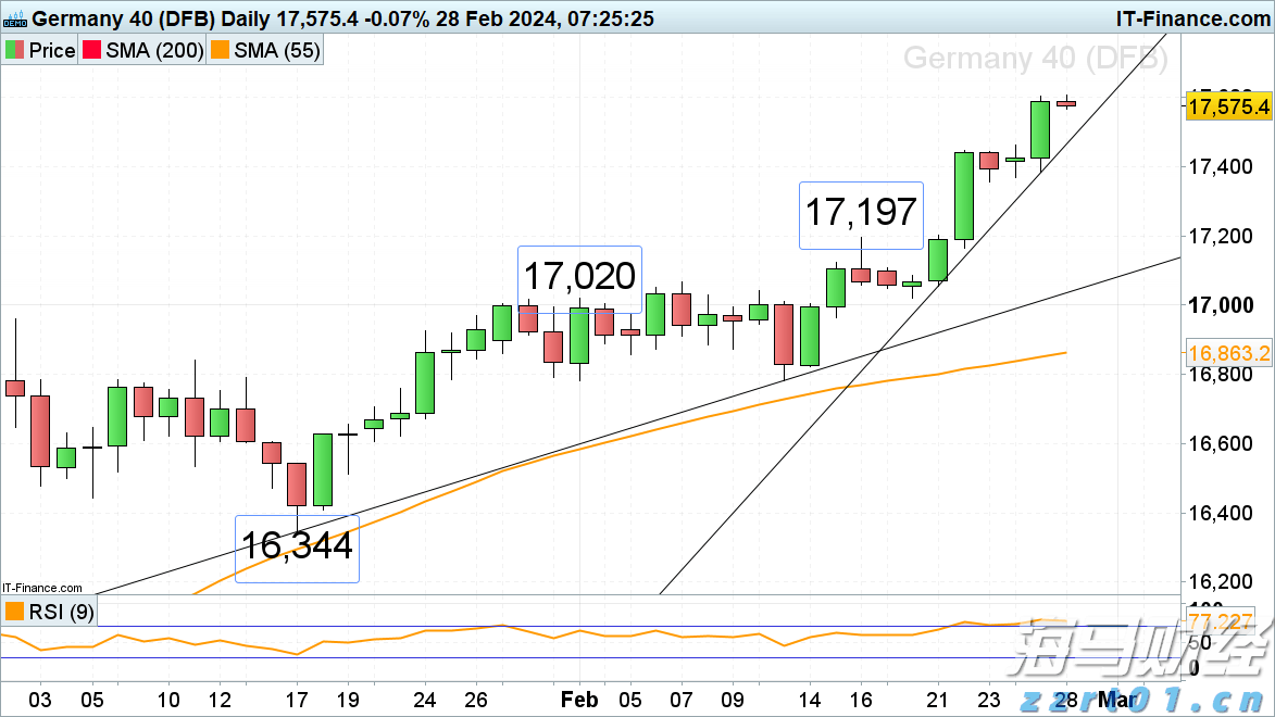 美股动态 | 新晋“meme股”引关注！柯尔百货(KSS.US)一度飙升近90%