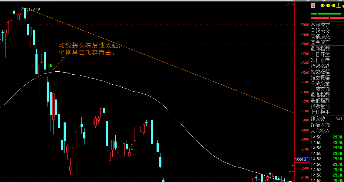 《中药生产监督管理专门规定》今天发布 明年3月1日起正式施行