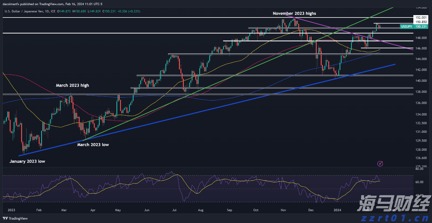 青海省市场监管局“八个要求”多措并举护航学校食品安全