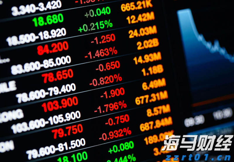 中国农业B2B电商平台一亩田(YMT.US)IPO定价4.1-5美元/ADS 拟筹资2300万美元