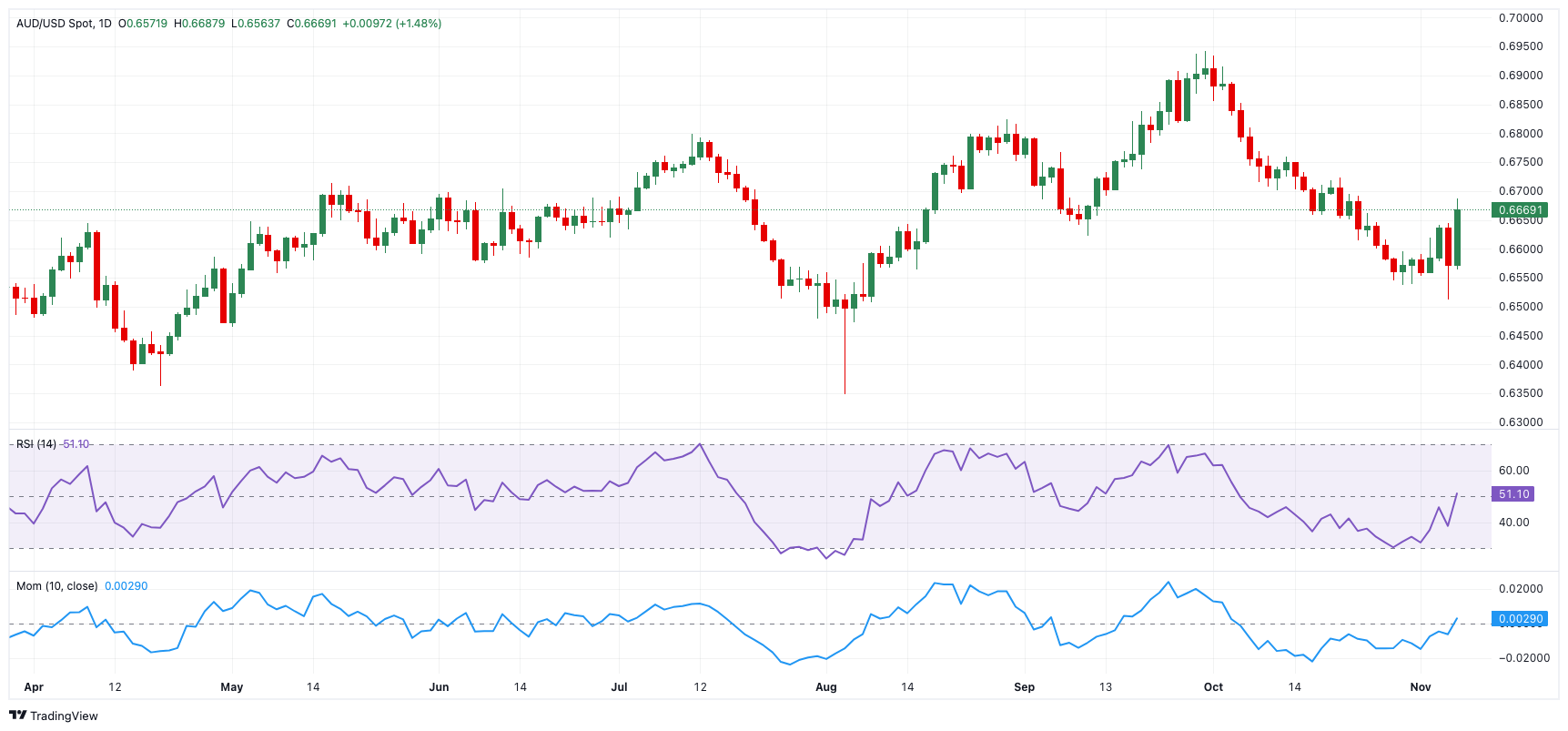 医我看丨出汗越多减肥越好？运动减脂想达标，记住这个指标